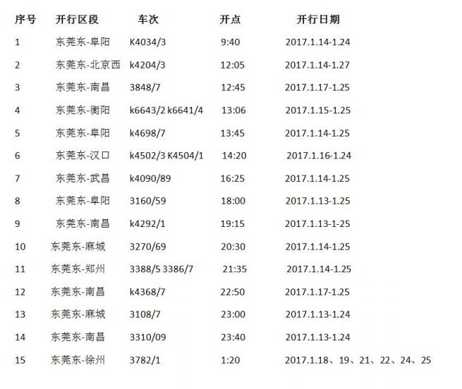 深圳北站深圳北接送